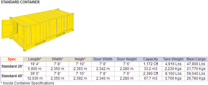 standard_container.jpg